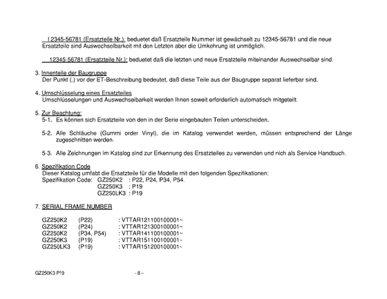 GZ250 Catalog preface