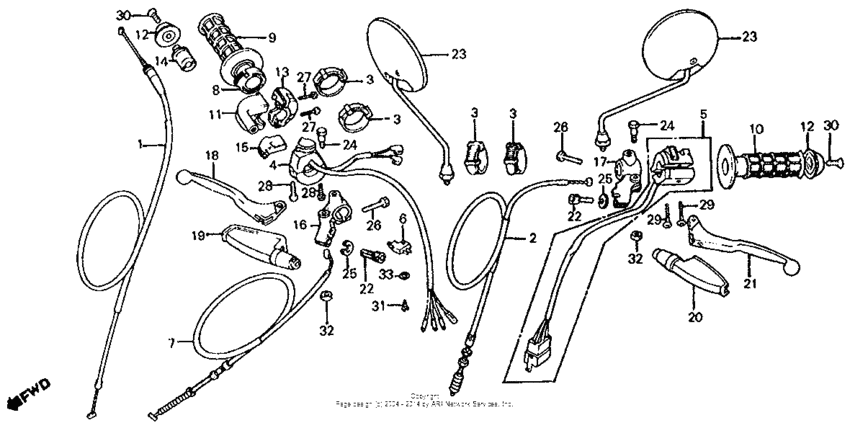 Control levers + switches + cables