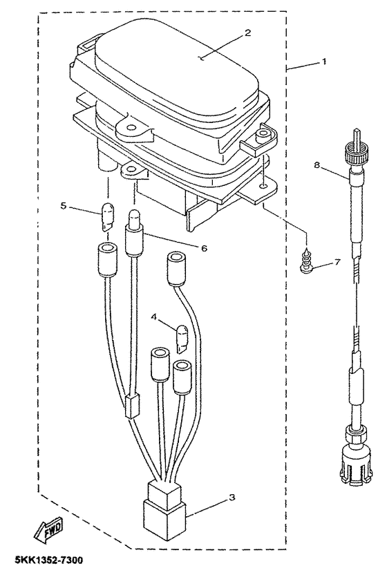 - meter