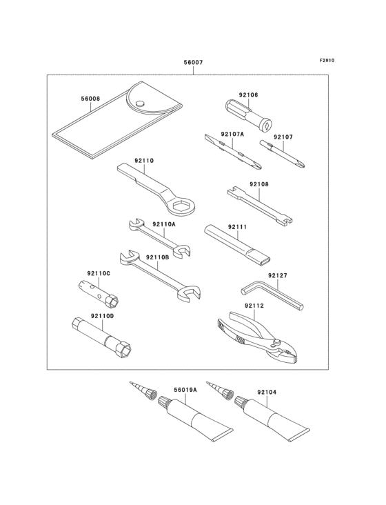 Owners tools