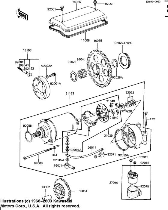 Starter motor/starter clutch