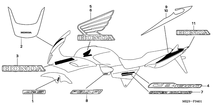 CB1300S Label read the manual