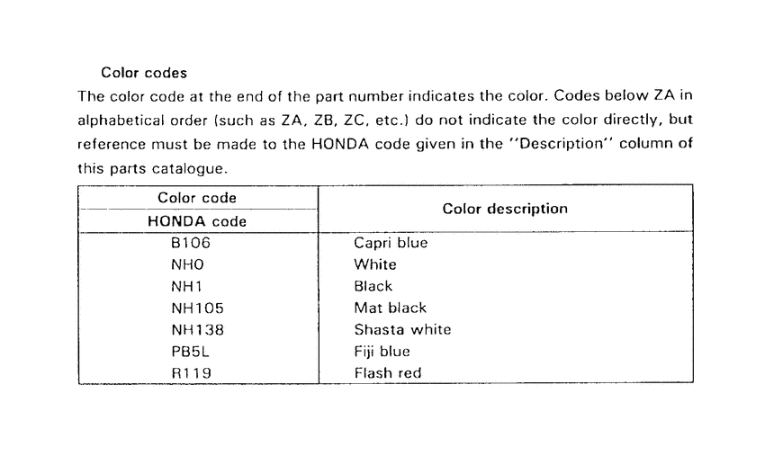 XR200R *Color code
