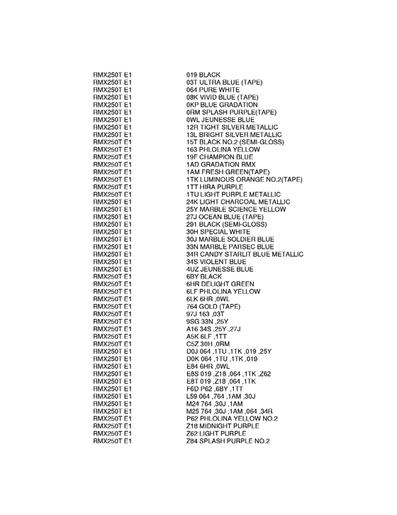 RMX250 Color chart
