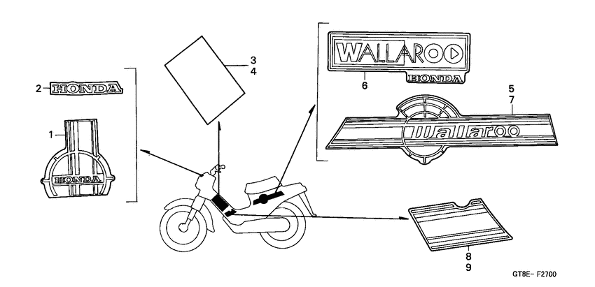 PK50 Label read the manual