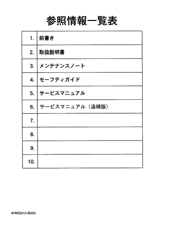XJR400R 参考情報一覧