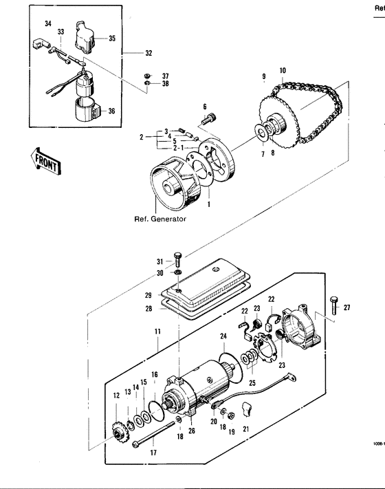 Starter motor/starter clutch