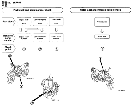 XR125 *Applicable serial numbers