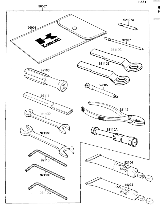 Owner's tools