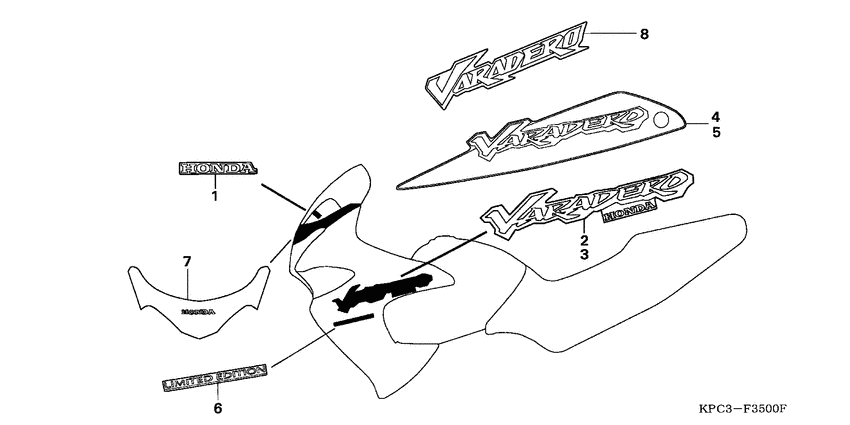 XL125V Label read the manual