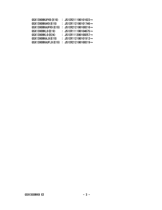 GSX1300BK (ABS) Catalog preface