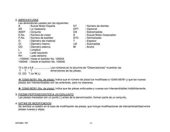 UH125 Catalog preface