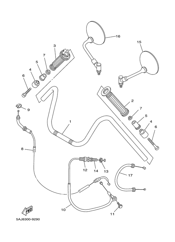 Steering handle. cable