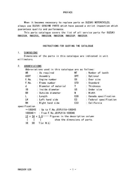 RMX250 Catalog preface