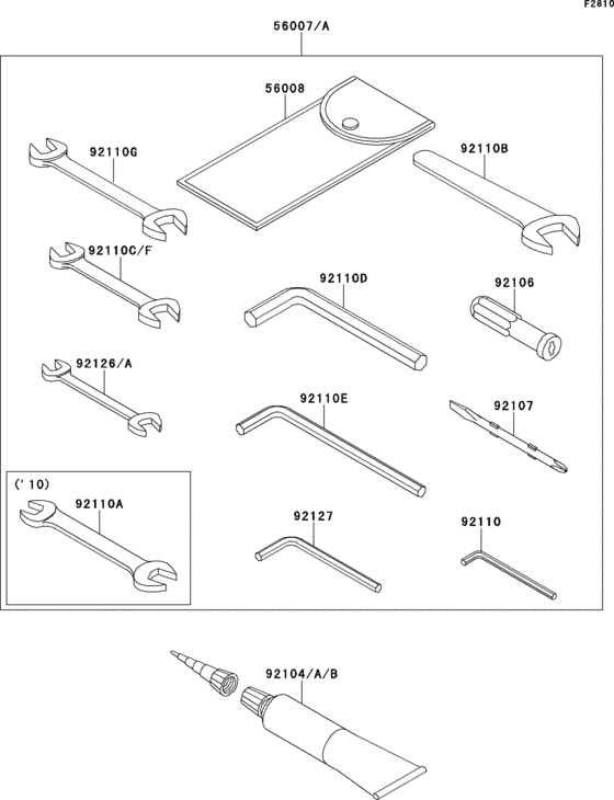 Owner`s tools