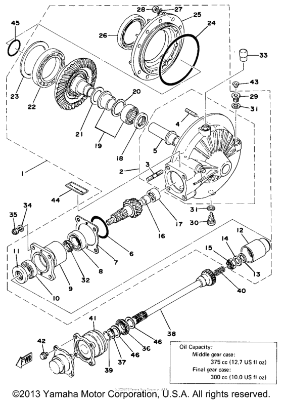 Final drive gear - drive shaft