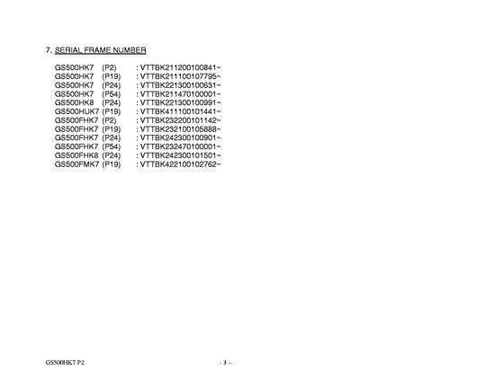 GS500 Catalog preface