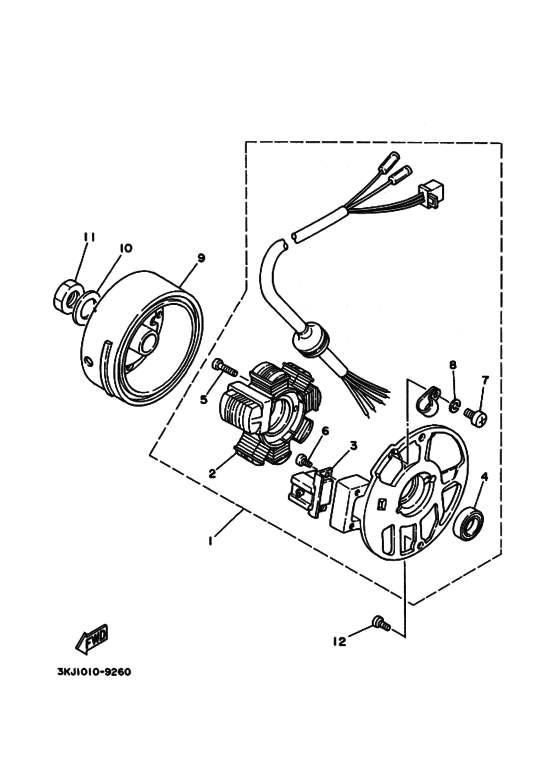 Generators