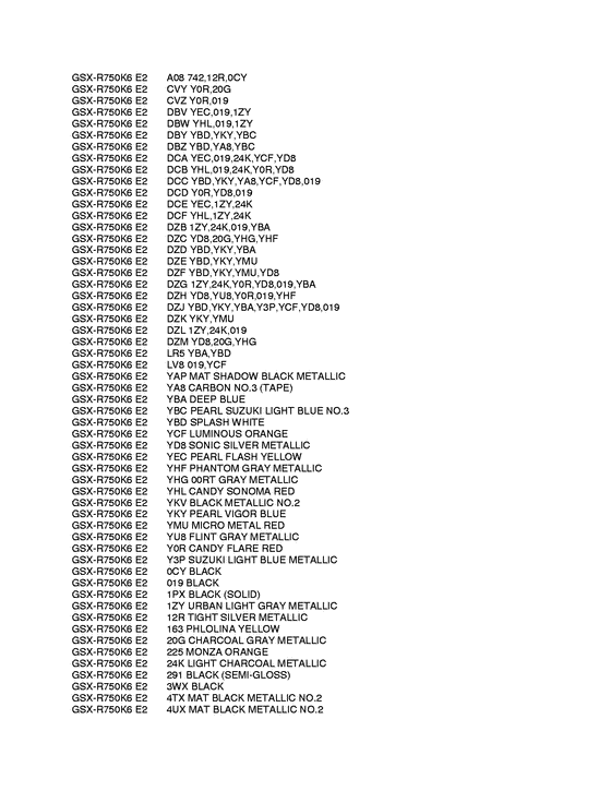 GSX-R750 Color chart