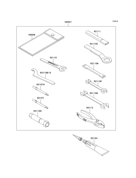 Owner`s tools