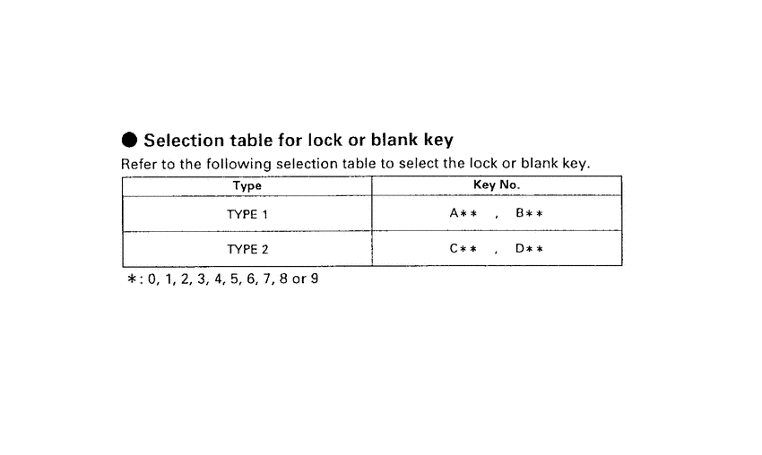 C50 *Applicable serial numbers