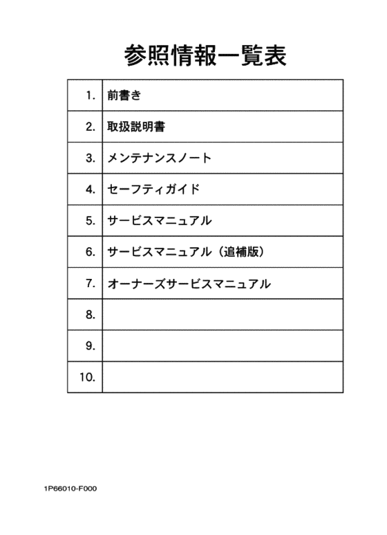 TTR50E Справочная информация
