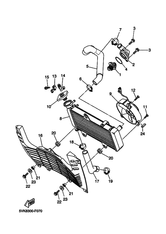 Radiator & hose