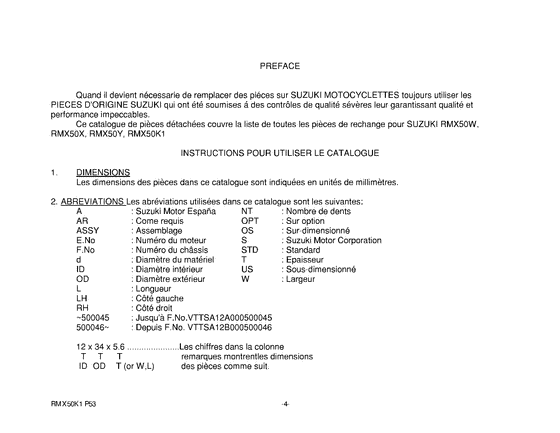 RMX50 Catalog preface