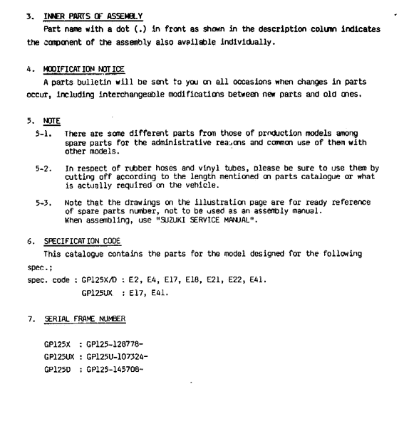 GP125 Catalog preface