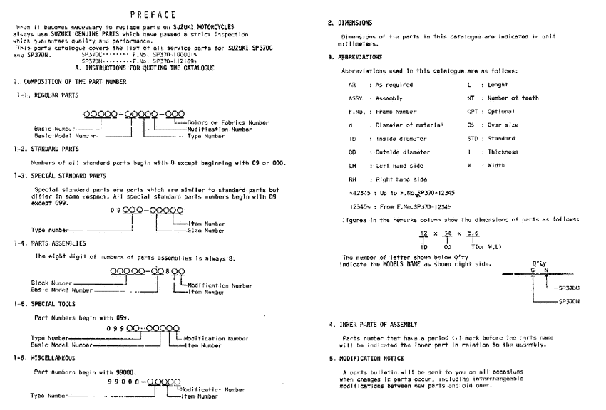 SP370 Catalog preface