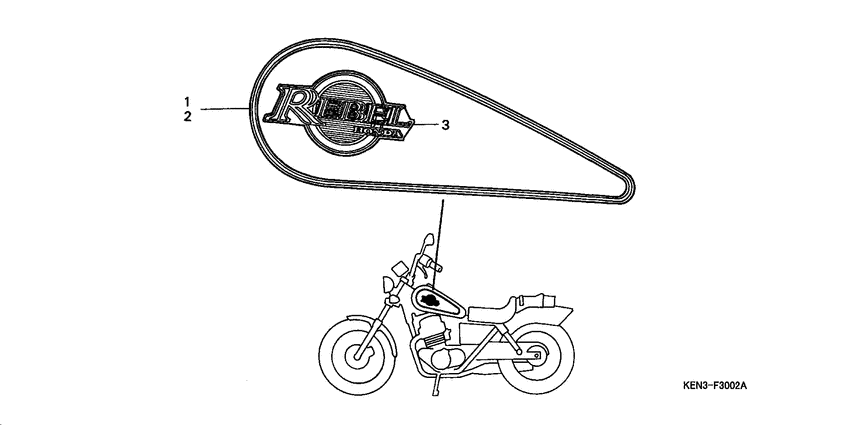 CMX250C Label read the manual