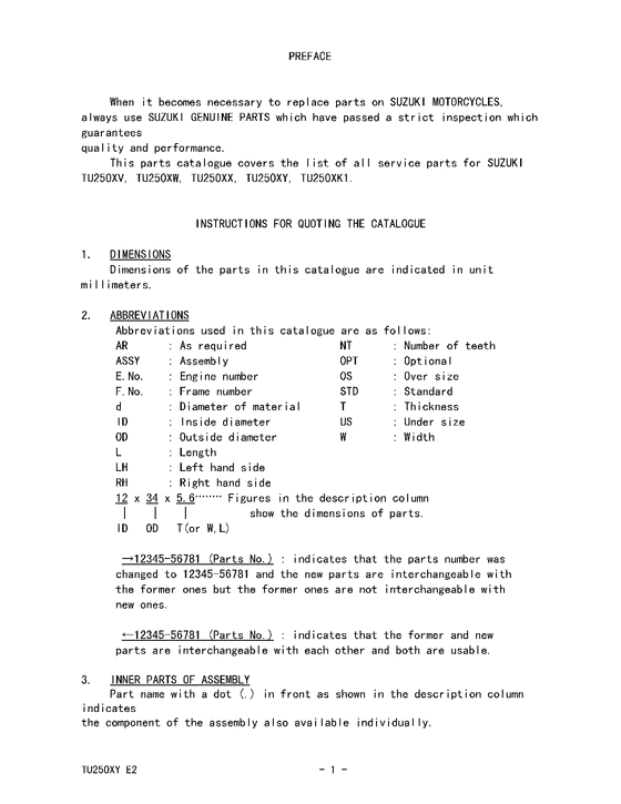 TU250 Catalog preface