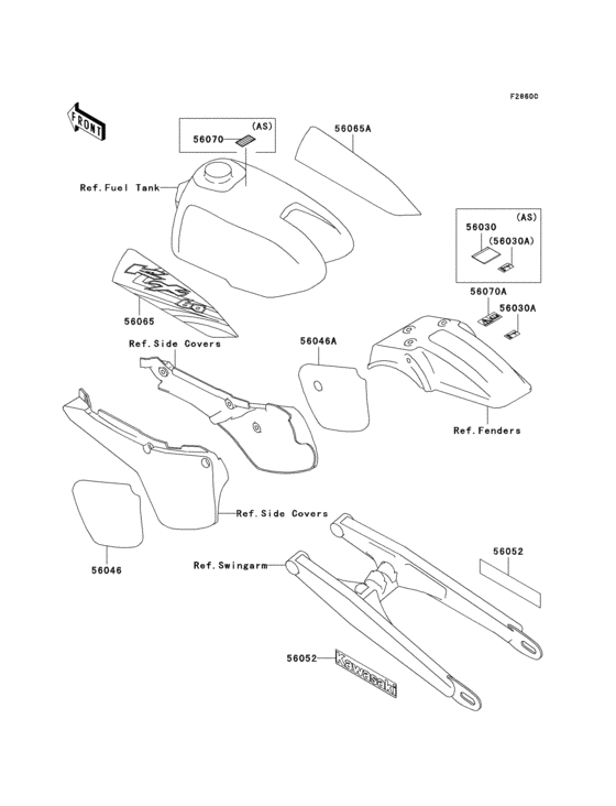 Labels(kx60-b18)