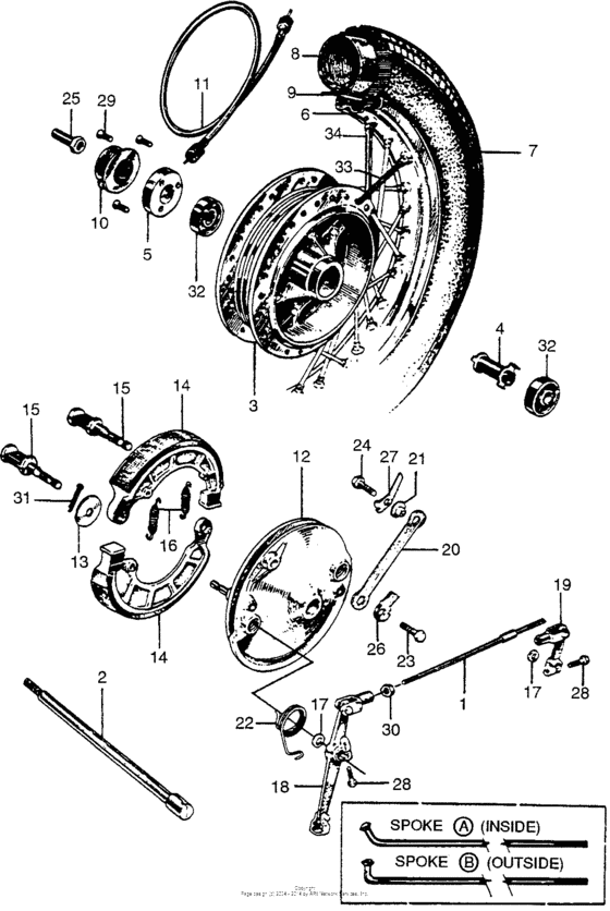 Front wheel ii