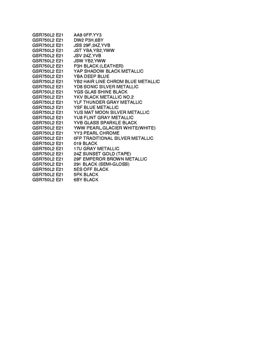 GSR750 (ABS) Color chart