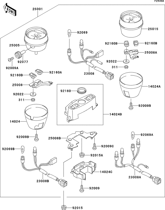 ZR550 Meter(zr550-b3 / b4)