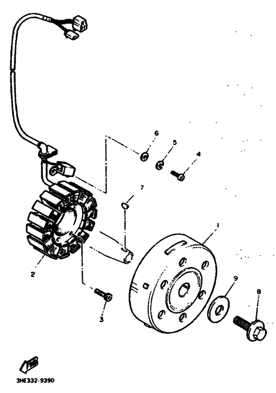 Generators