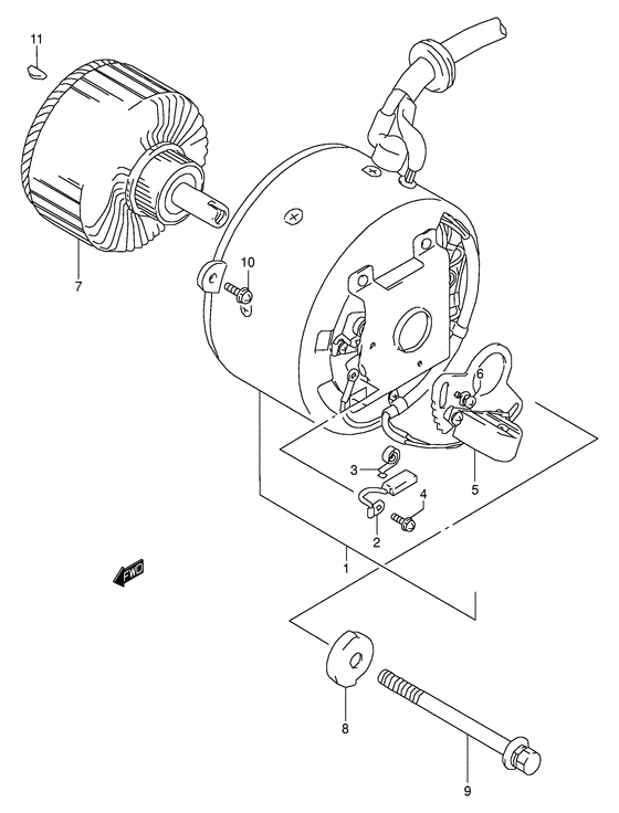 Generators