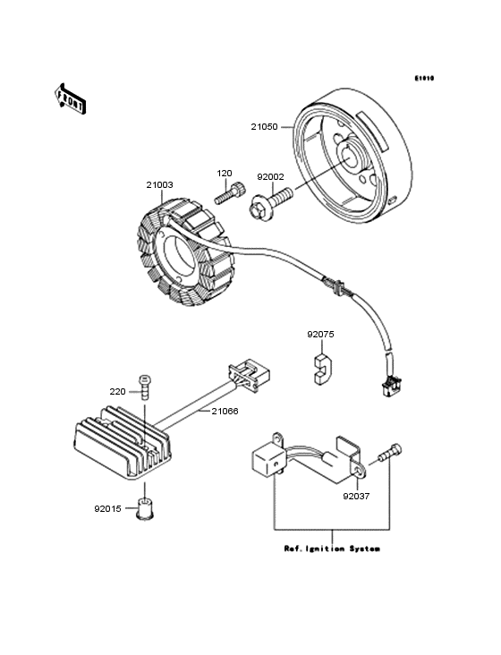 EL250 Генератор