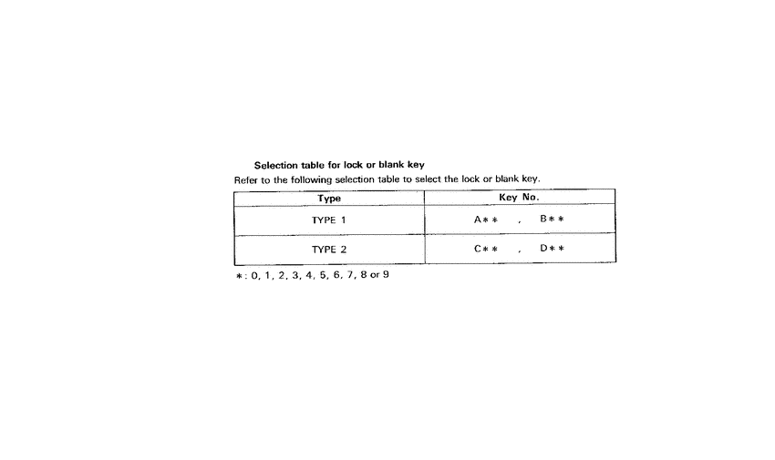 VT600C *Applicable serial numbers