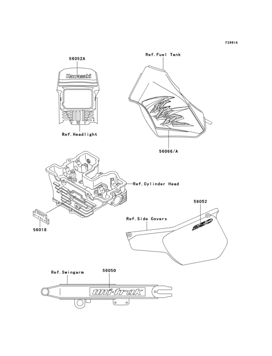 Decals(d21)