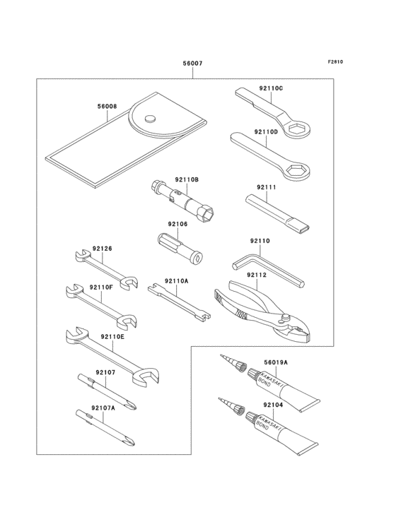 Owners tools
