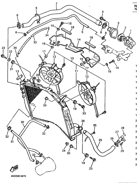 Radiator. hose