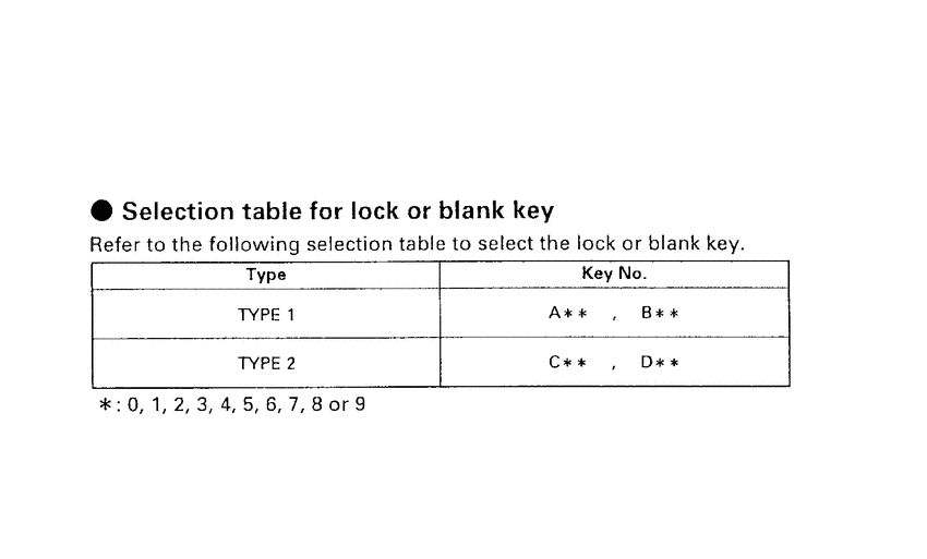NH80 *Applicable serial numbers