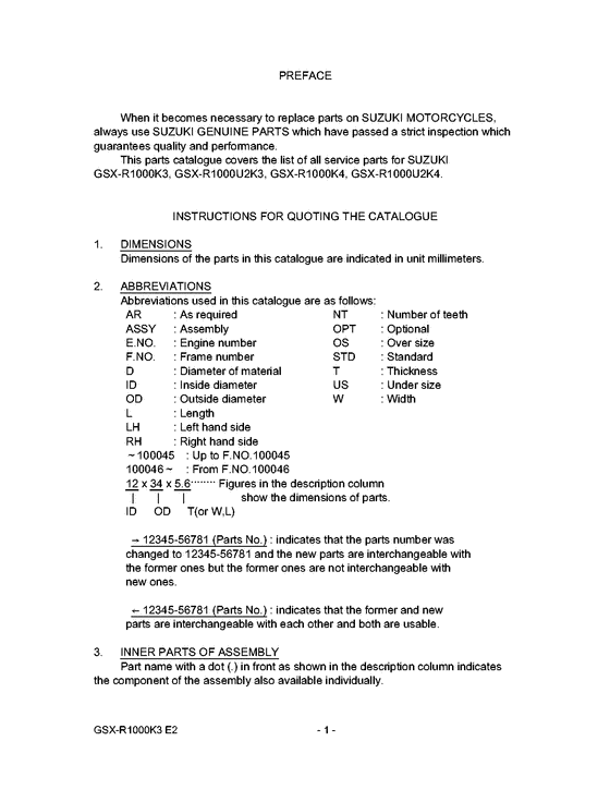 GSX-R1000 Catalog preface