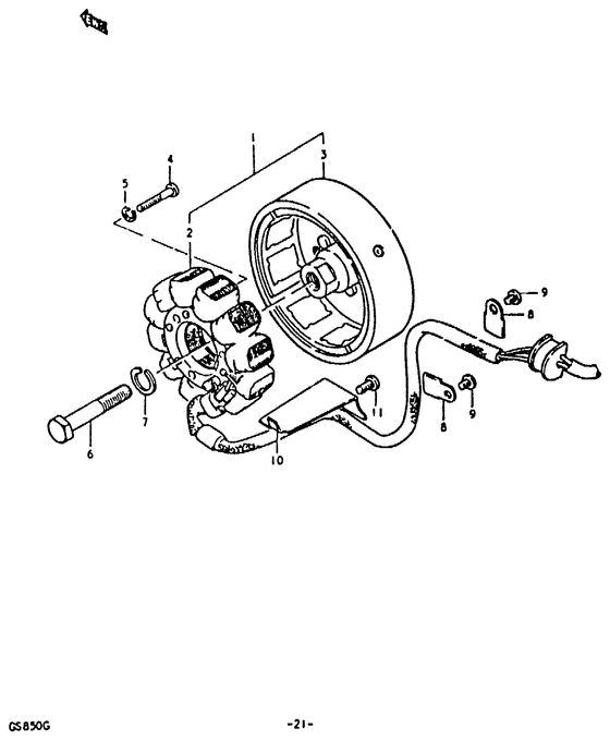 Generators