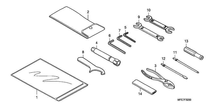VT750C2F Инструмент