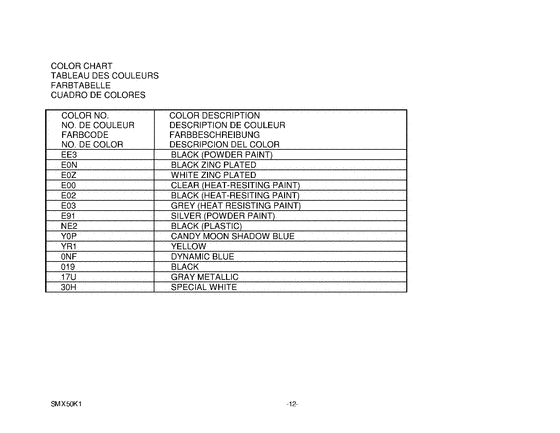 SMX50 Catalog preface