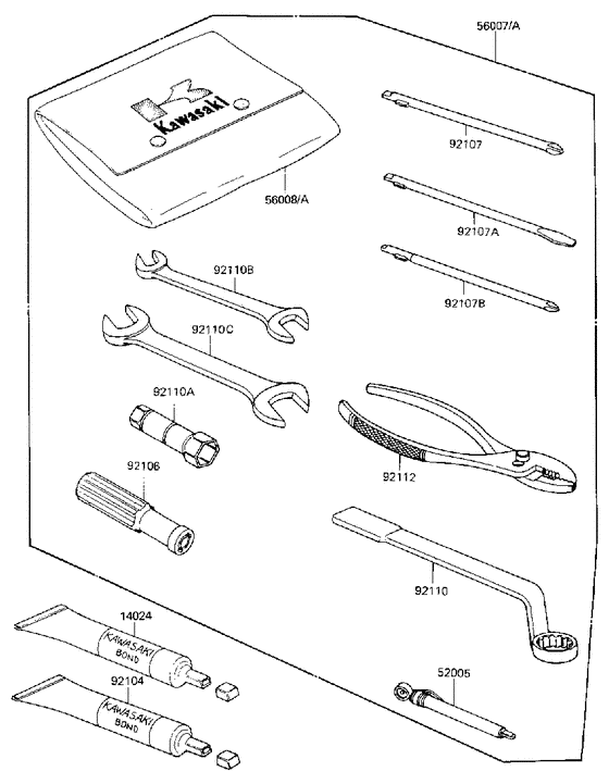 Owner tools