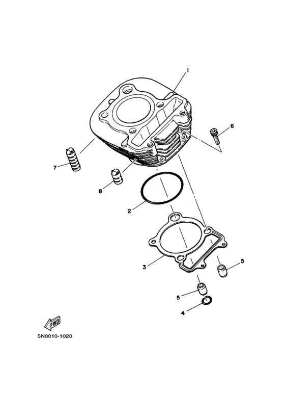 SR125 ｼﾘﾝﾀﾞ